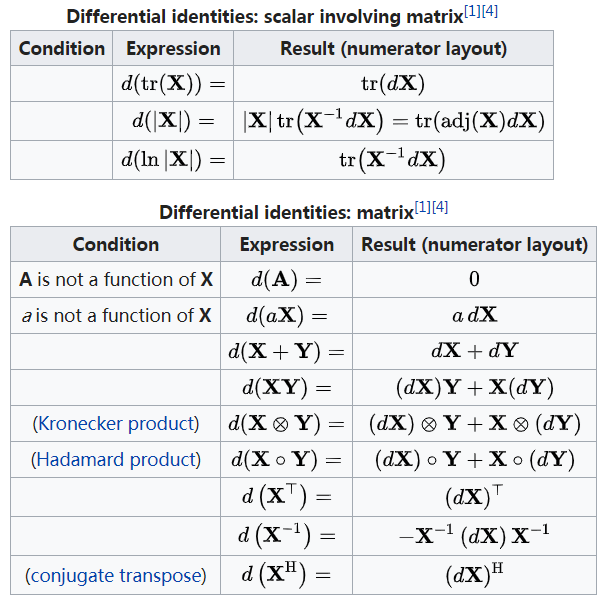 matrix_differential